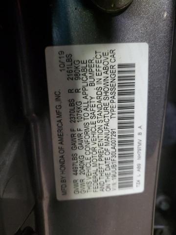 2020 Acura TLX