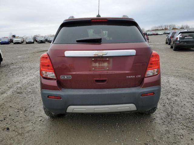 2016 Chevrolet Trax ltz