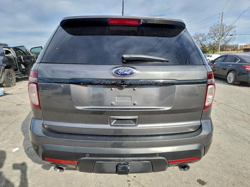 2015 Ford Explorer Sport