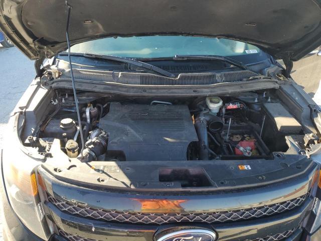 2014 Ford Explorer Sport