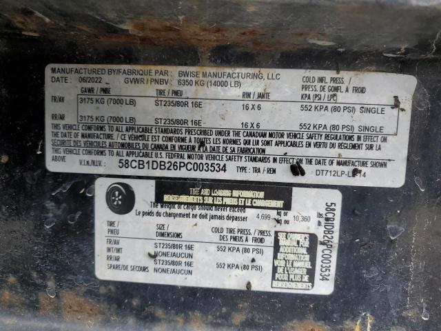 2023 Bwis Bwise Manufa