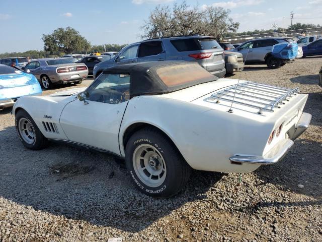 1969 Chevrolet Corvette