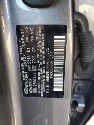 2015 Hyundai Genesis 3.8l