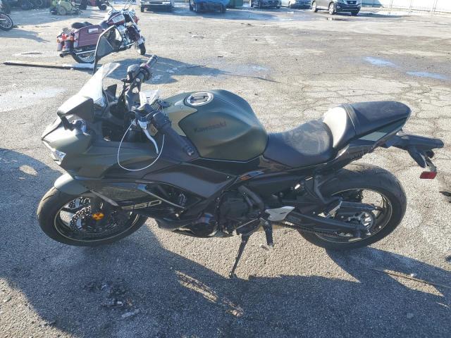 2024 Kawasaki Ex650 r