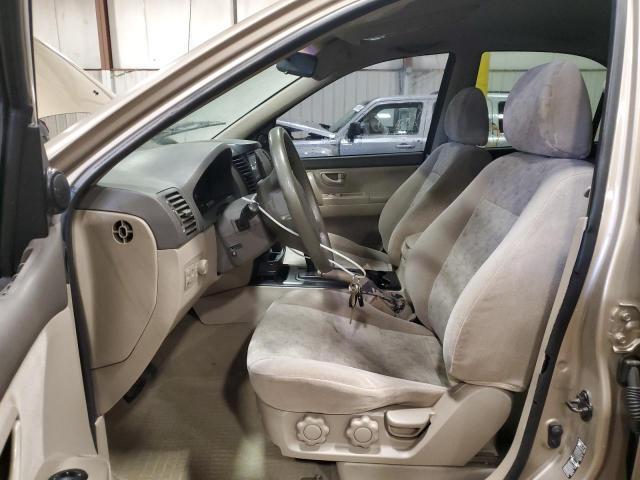 2004 KIA Sorento ex