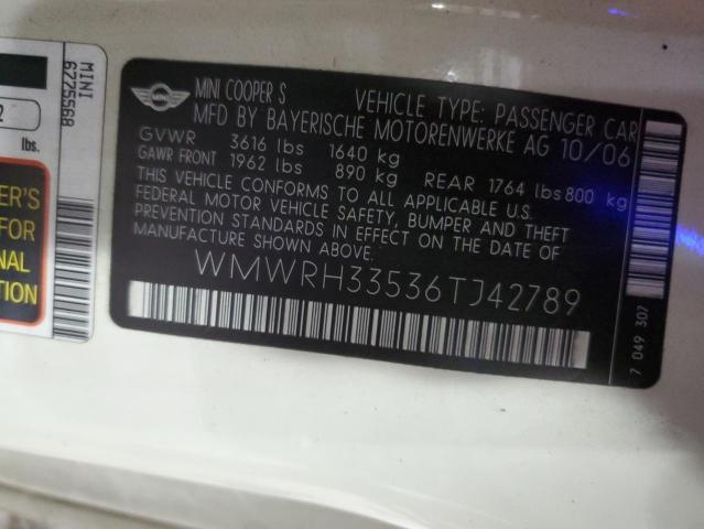 2006 Mini Cooper s
