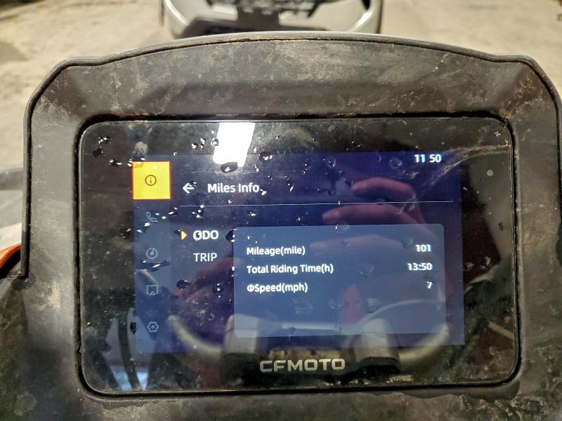 2024 Cf Moto 2024 Cfmoto Cforce atv