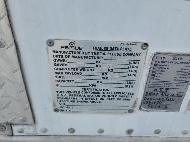 2006 Pelsue UE 7011ABSC-023 Fiber Optic Splicing Trailer