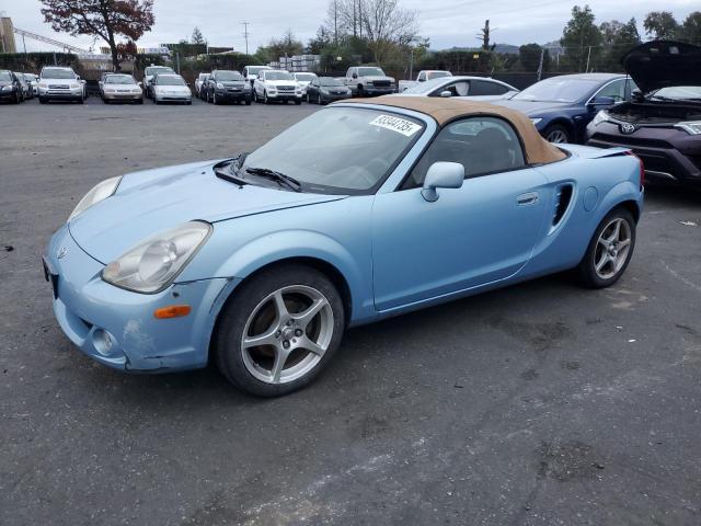 2003 Toyota MR2 Spyder