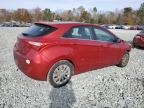 2017 Hyundai Elantra gt