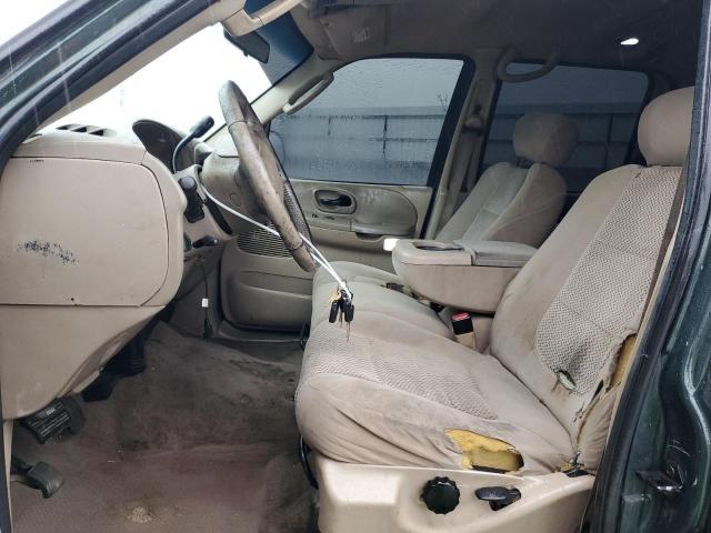 2003 Ford F150 Supercrew