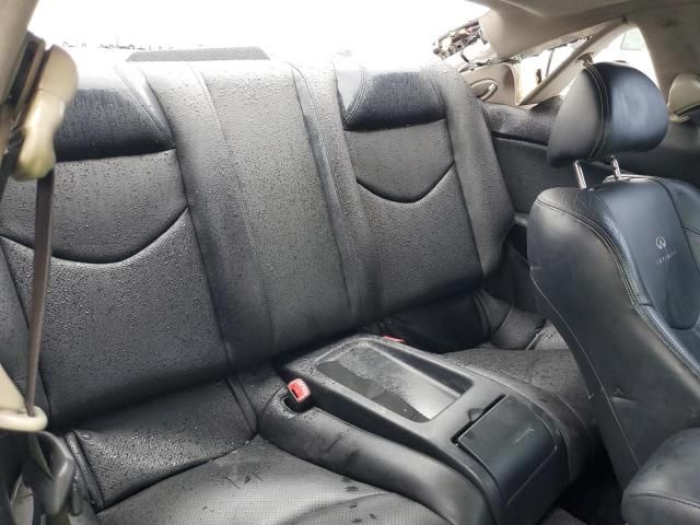 2008 Infiniti G37 Base