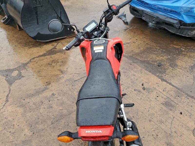 2023 Honda Grom 125