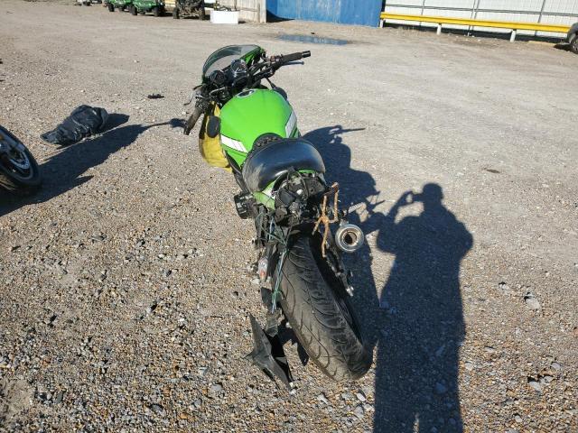2019 Kawasaki ZR900