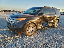 2015 Ford Explorer Limited for sale in Taylor, TX