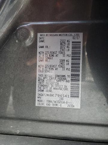 2017 Nissan Rogue sv