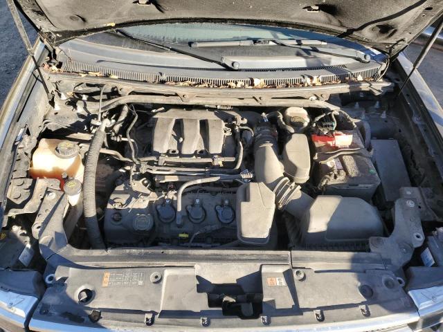 2017 Ford Flex Limited