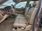 2004 Buick Lesabre Custom