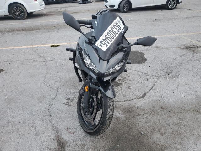 2023 Kawasaki EX400