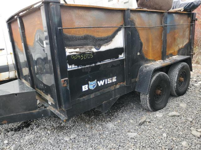 2023 Bwis Bwise Manufa