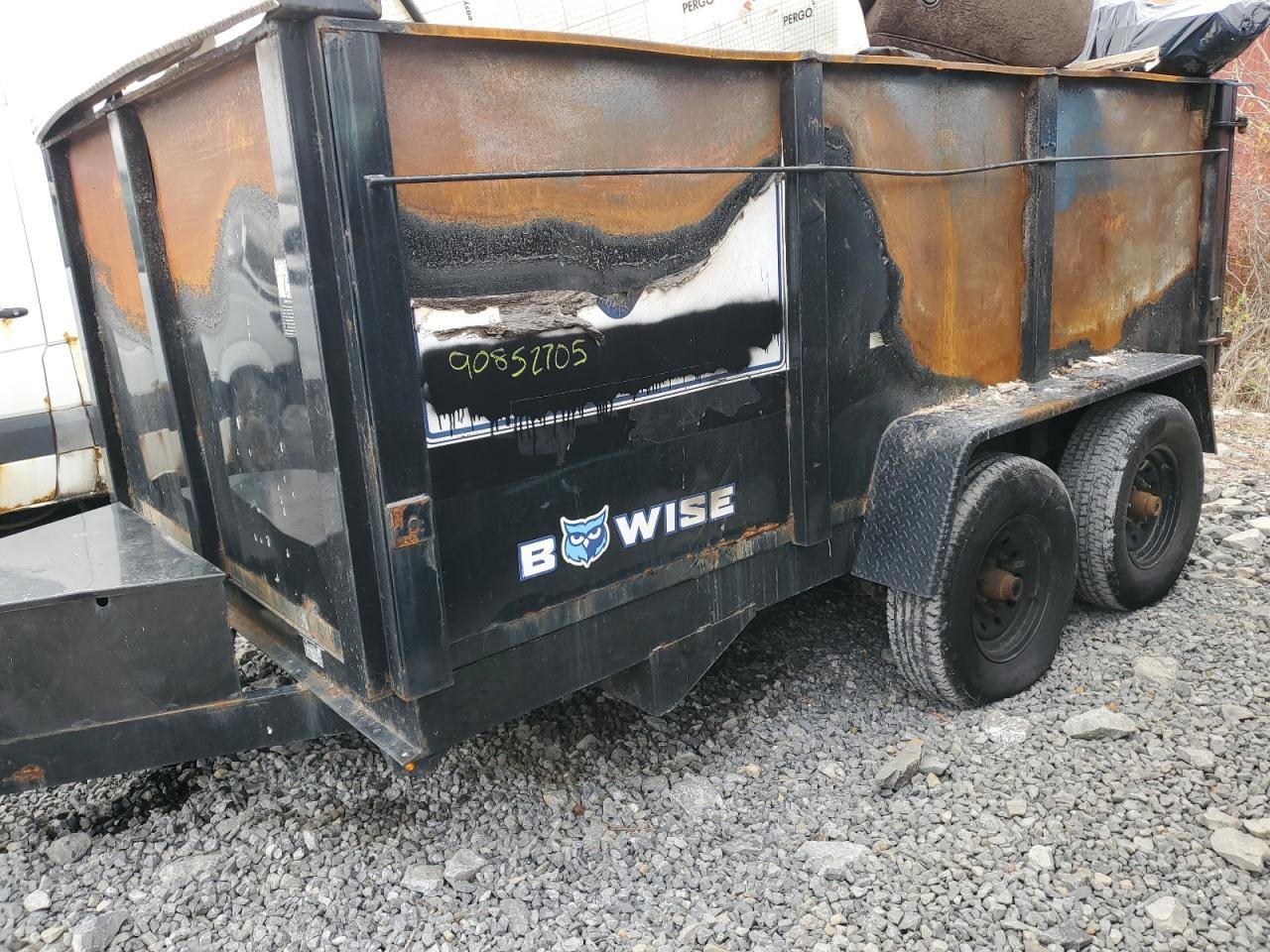2023 Bwis Bwise Manufa