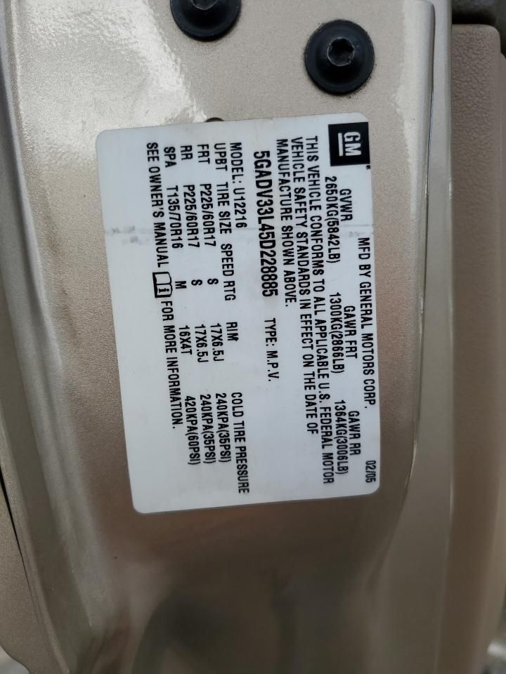 2005 Buick Terraza cxl