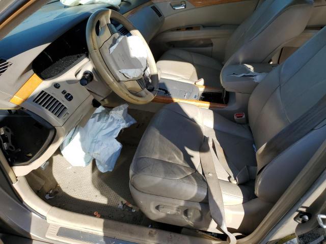 2006 Toyota Avalon xls