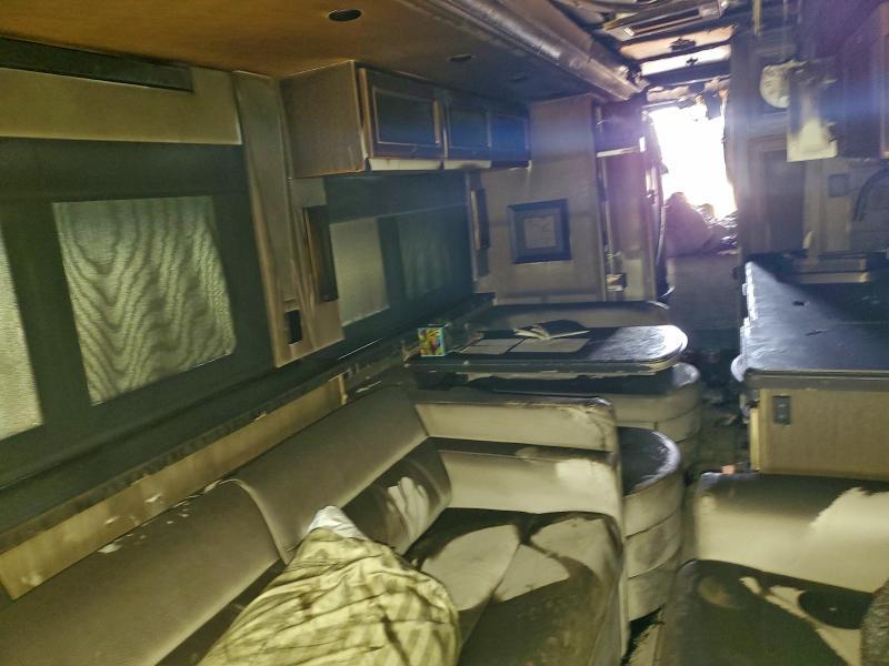 2023 Tiffin Motorhomes Inc Allegro Bus
