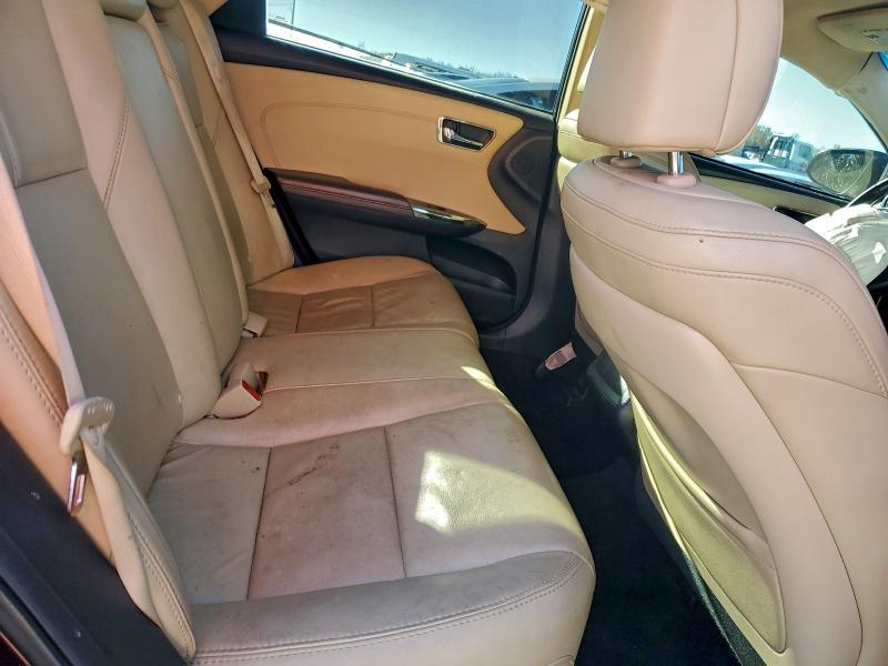 2015 Toyota Avalon xle