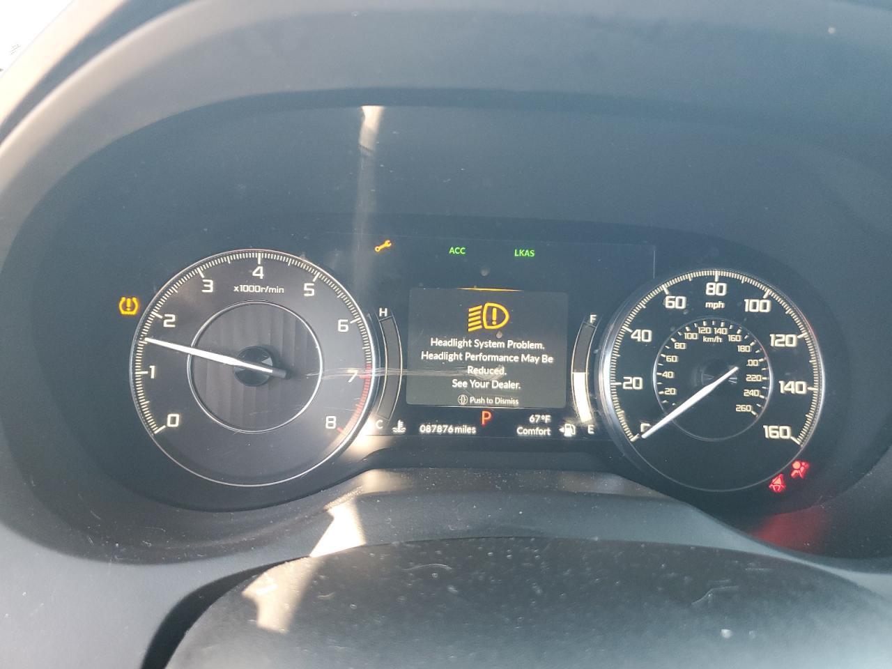 2020 Acura Rdx Technology