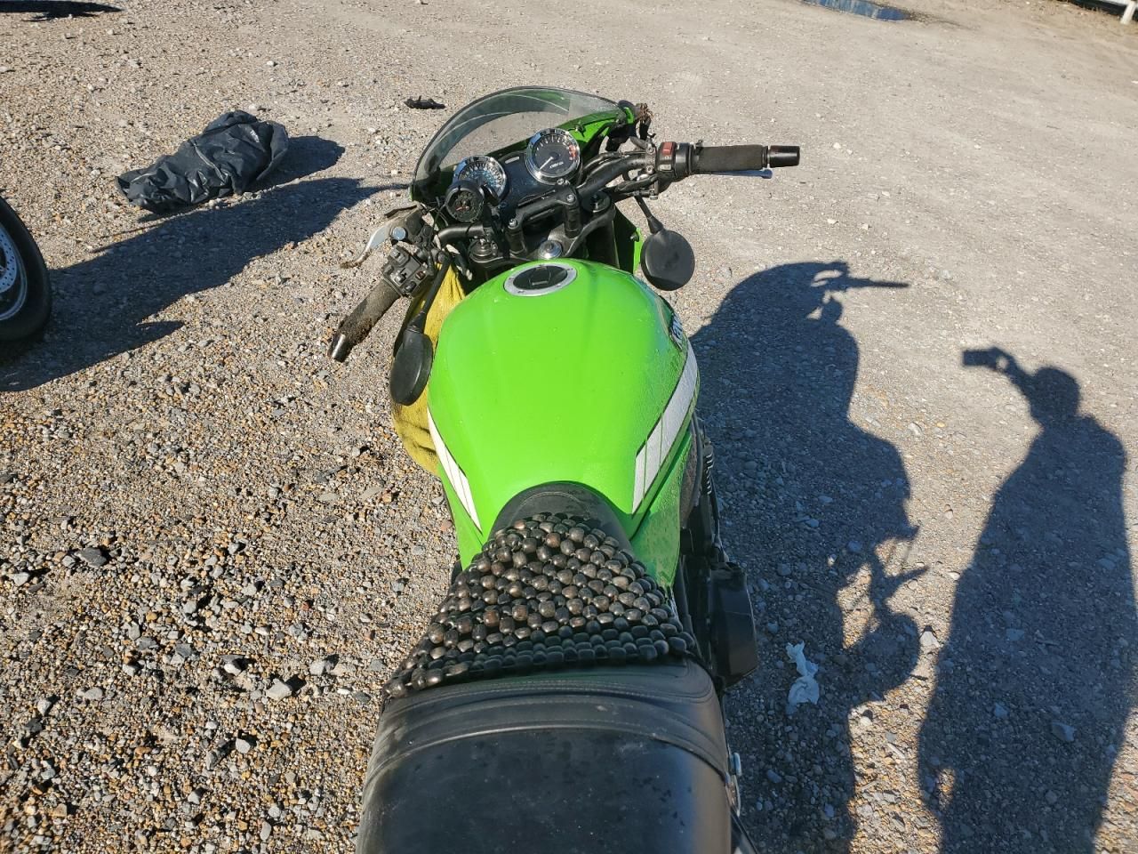 2019 Kawasaki ZR900