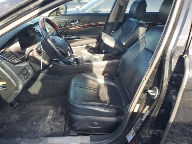 2015 KIA K900