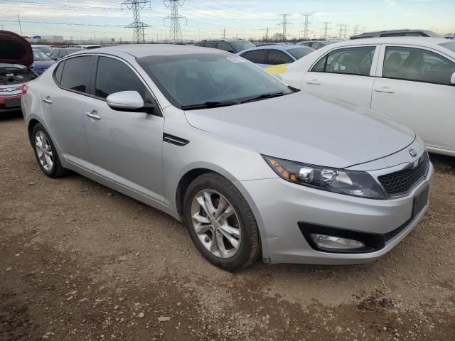 2013 KIA Optima EX