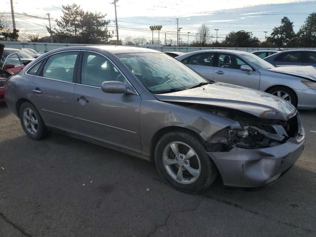 2006 Hyundai Azera SE