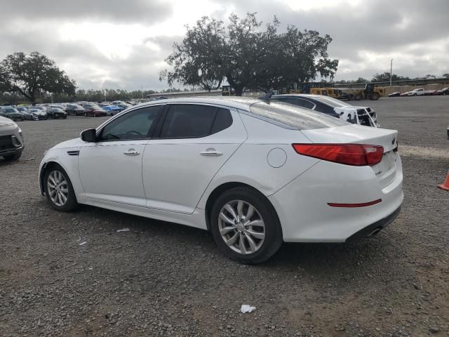 2015 KIA Optima EX