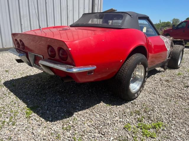 1968 Chevrolet Corvette