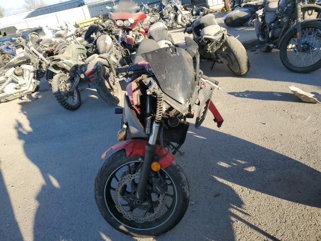 2014 Honda CBR650 F