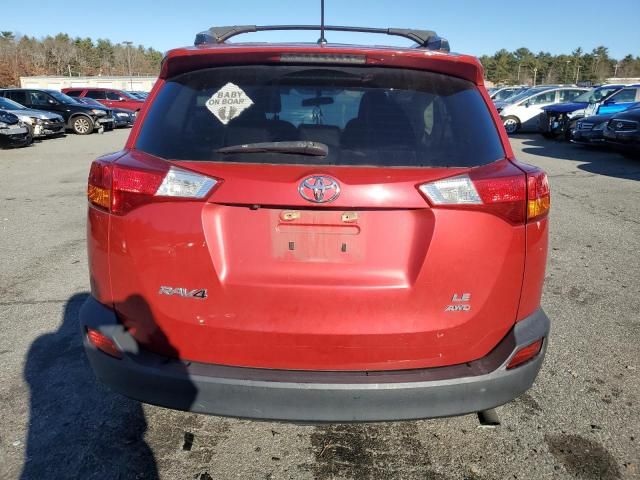 2015 Toyota Rav4 LE