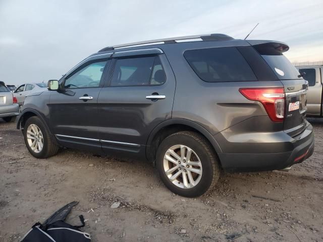 2015 Ford Explorer XLT