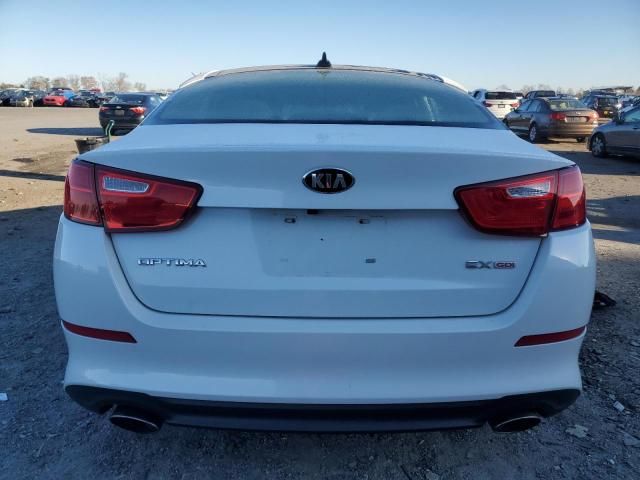 2015 KIA Optima EX