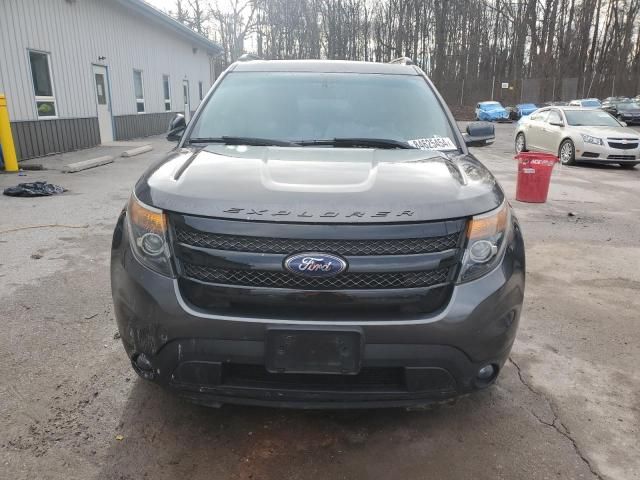 2015 Ford Explorer Sport