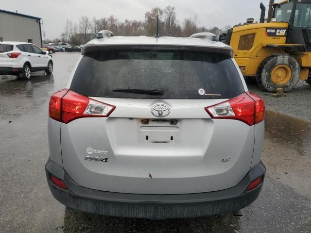 2015 Toyota Rav4 LE