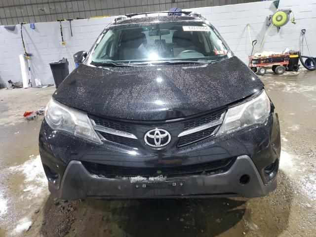 2015 Toyota Rav4 LE