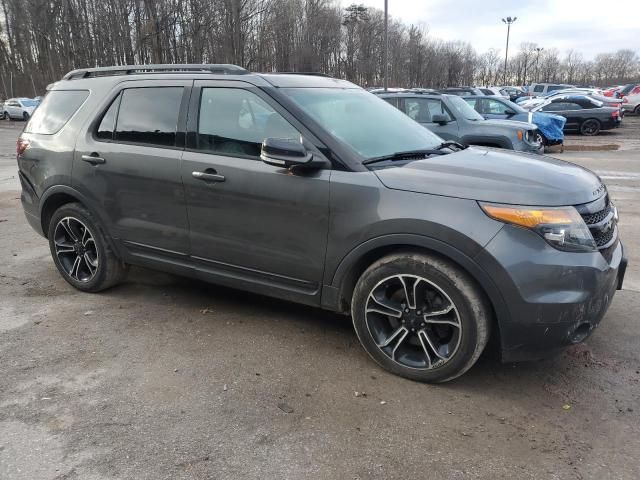 2015 Ford Explorer Sport