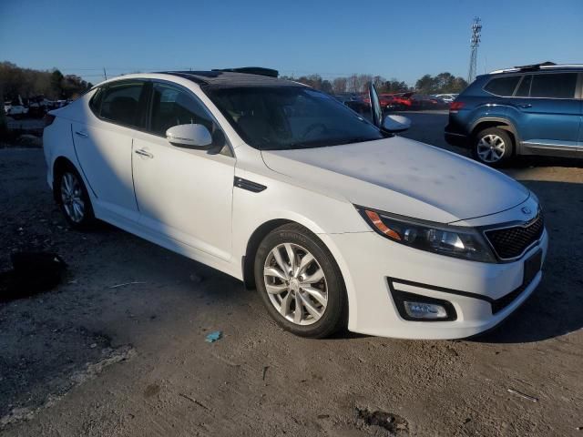 2015 KIA Optima EX