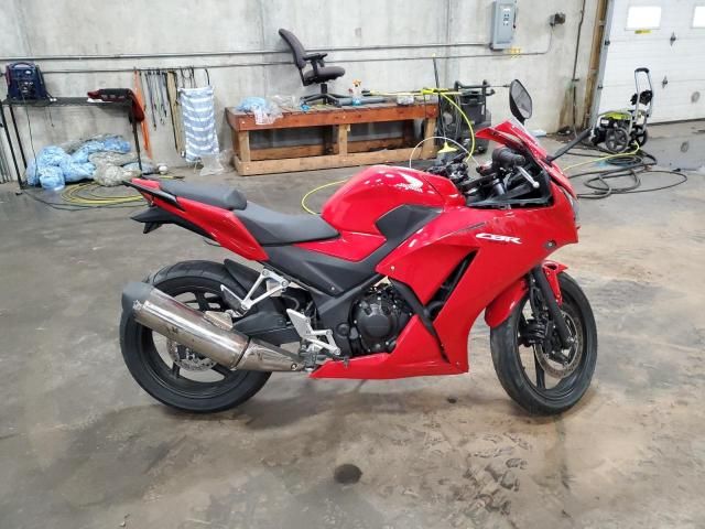 2015 Honda CBR300 R