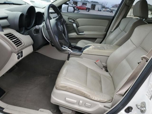 2012 Acura RDX