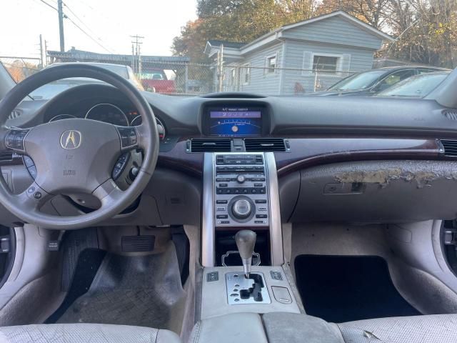 2008 Acura RL