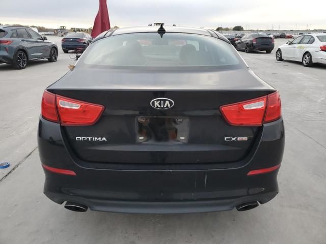 2015 KIA Optima EX