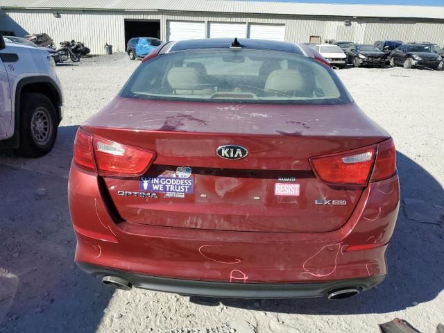 2014 KIA Optima EX